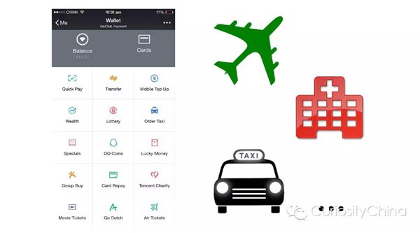腾讯发布2015微信用户数据报告